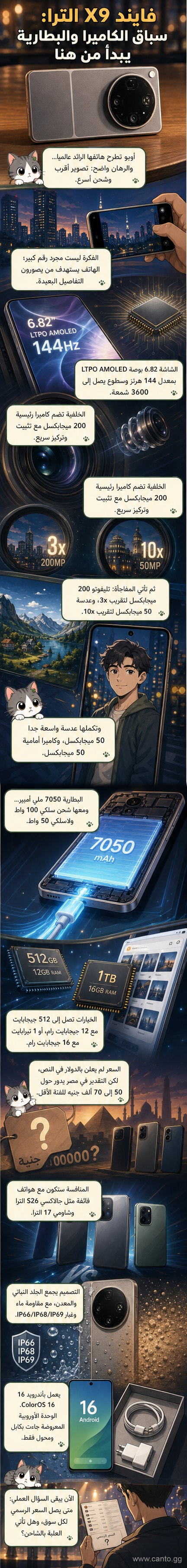 هاتف اوبو فايند X9 الترا بتصميم أنيق من الجلد النباتي والمعدن، مع كاميرات خلفية متعددة وعدسات تليفوتو مزدوجة.