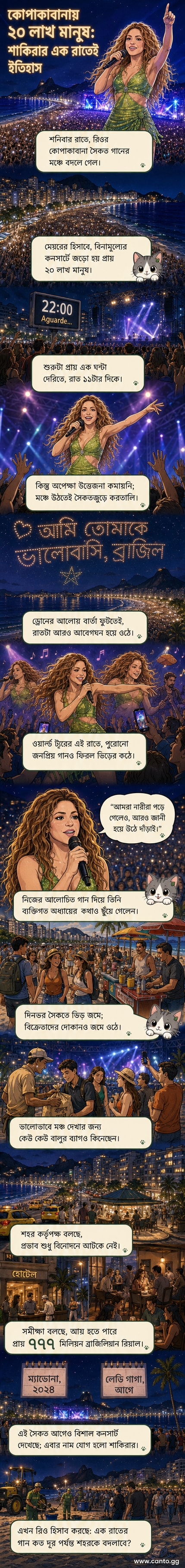 কোপাকাবানা সৈকতে মঞ্চে দাঁড়িয়ে আছেন শাকিরা, পেছনে লক্ষাধিক ভক্ত এবং আকাশে ড্রোনের আলোয় 'আমি তোমাকে ভালোবাসি ব্রাজিল' লেখা।