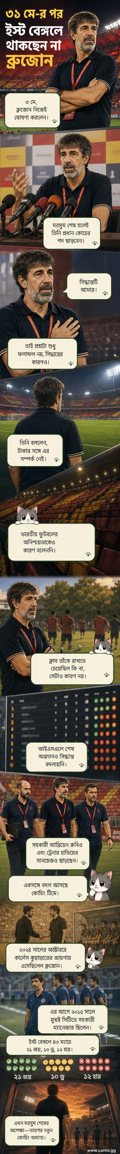 ইস্ট বেঙ্গলের হেড কোচ অস্কার ব্রুজোন ম্যাচের পর মাঠ ছাড়ছেন, পেছনে দলের জার্সি ও স্টেডিয়ামের দৃশ্য।