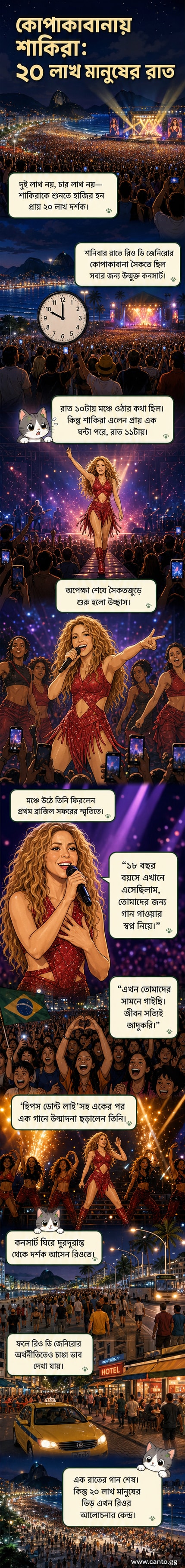 শাকিরা কোপাকাবানা সৈকতে মঞ্চে দাঁড়িয়ে হাত উঁচু করে দর্শকদের অভিবাদন জানাচ্ছেন, পেছনে বিশাল জনসমাগম ও সমুদ্র দৃশ্যমান।