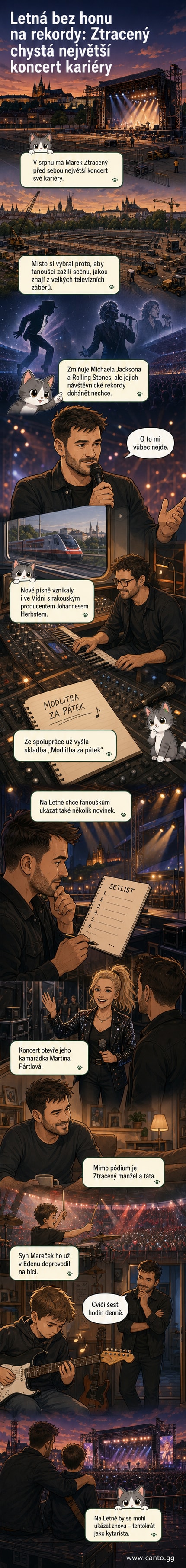 Marek Ztracený stojí na jevišti s mikrofonem, v pozadí je záběr na Letenskou pláň a jeho syn s kytarou.