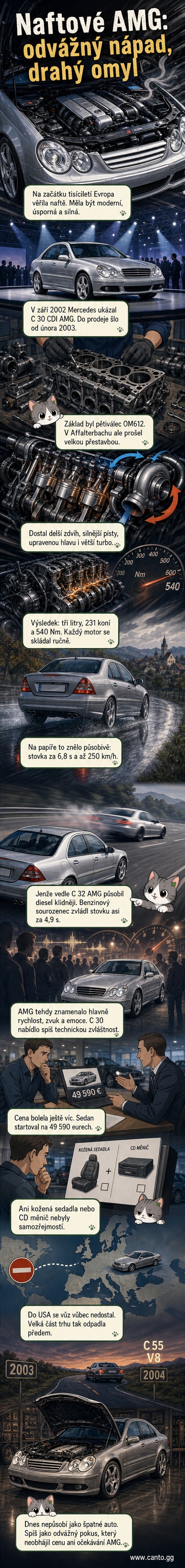Ilustrace Mercedesu C 30 CDI AMG na silnici, s detaily motoru a grafikou točivého momentu.