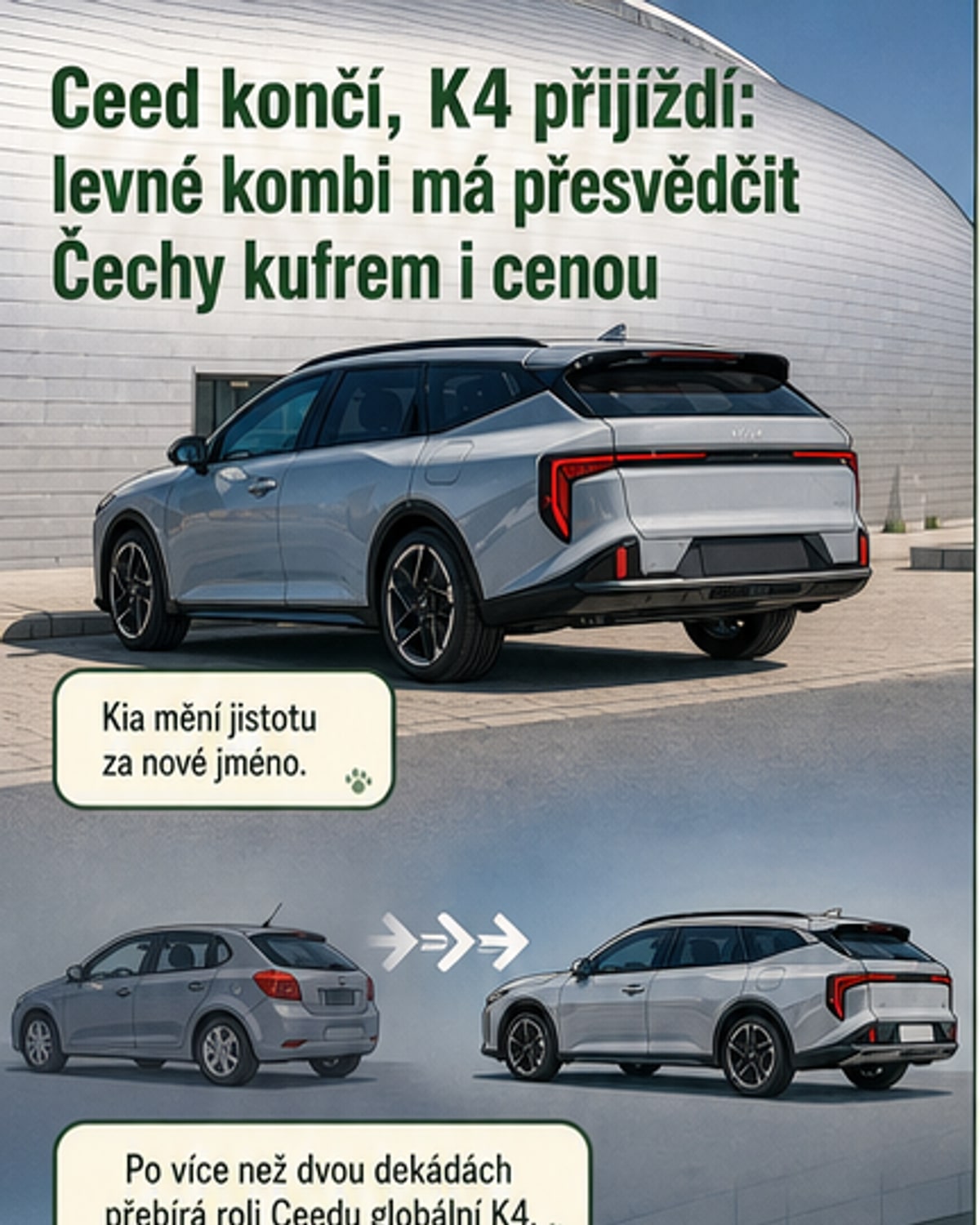 Ilustrace nového Kia K4 Sportswagon s otevřeným zavazadlovým prostorem na pozadí městské silnice, v pozadí stylizované logo značky Kia.
