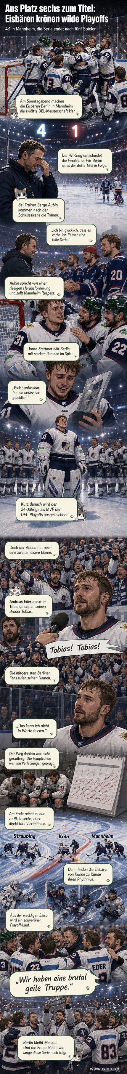 Eisbären Berlin feiern nach dem 4:1-Sieg in Mannheim den zwölften deutschen Meistertitel – Spieler jubeln, Trainer Serge Aubin weint vor Glück.
