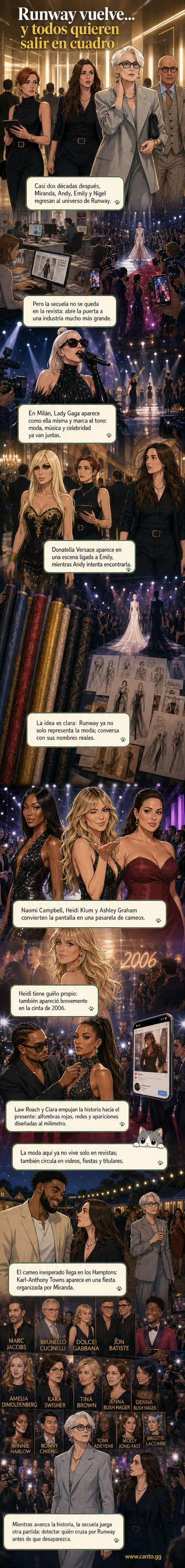 Ilustración de Miranda Priestly caminando por una pasarela con figuras como Lady Gaga, Donatella Versace y Naomi Campbell observando desde las primeras filas.