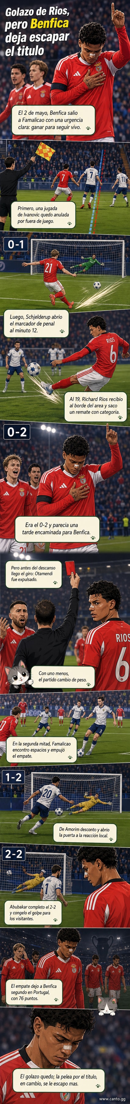 Ilustración de Richard Ríos celebrando su gol con la camiseta del Benfica, bajo un cielo nocturno con estadio lleno de fondo.