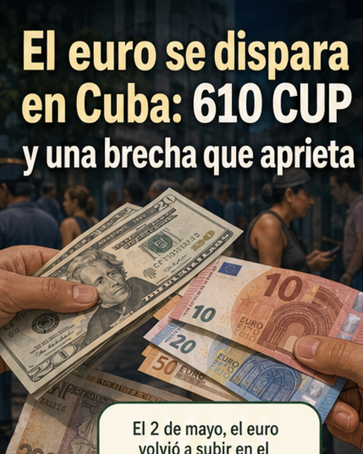 Gráfico comparativo de tasas de cambio en Cuba: euro, dólar y MLC en mercados oficial e informal, con el euro en 610 CUP en el mercado negro.