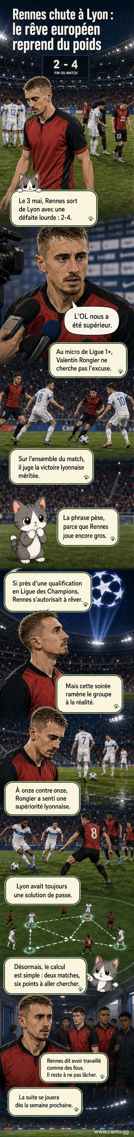 Illustration d’un match de football entre Rennes et Lyon, avec Valentin Rongier en première ligne, regardant vers le terrain, l’air pensif après la défaite.