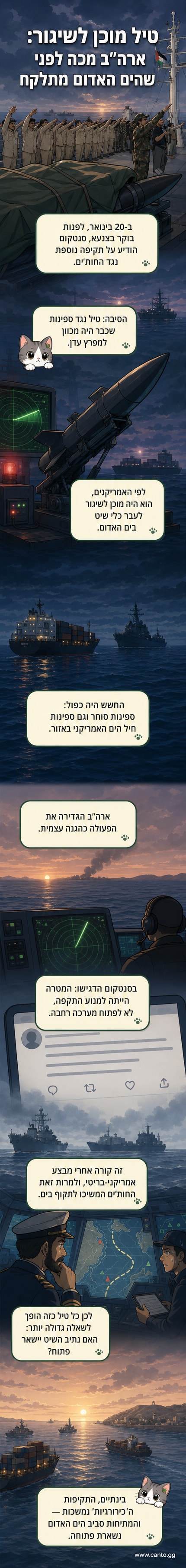 איור של מטוס קרב אמריקאי מעל אונייה בים האדום, עם טיל של החות'ים שנפגע בקרקע.