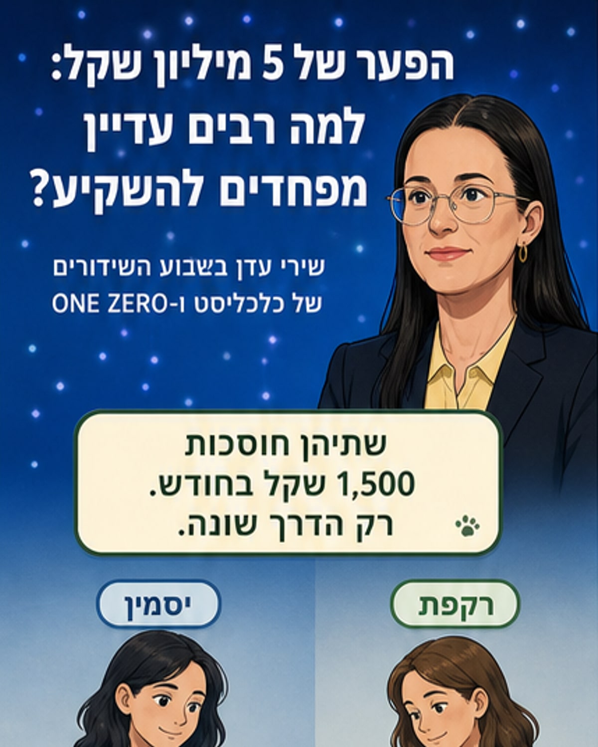 כיצד משקיעים מגדילים הון לאורך זמן?