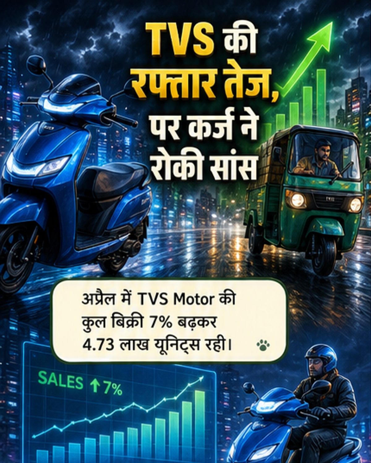 TVS मोटर के इलेक्ट्रिक स्कूटर और 3-व्हीलर के साथ बढ़ती बिक्री को दर्शाते हुए एक ग्राफिक पैनल, जिसमें कर्ज़ के बोझ को एक भारी बैग के रूप में दिखाया गया है
