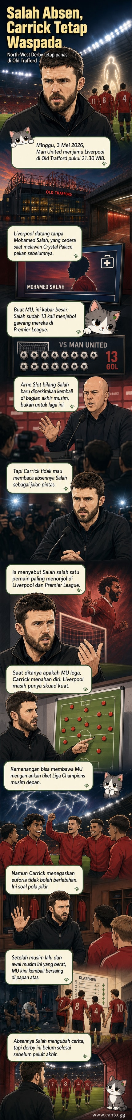 Ilustrasi Michael Carrick berdiri tenang di pinggir lapangan Old Trafford, sementara Mohamed Salah terlihat cedera di tribun dengan ekspresi kecewa.