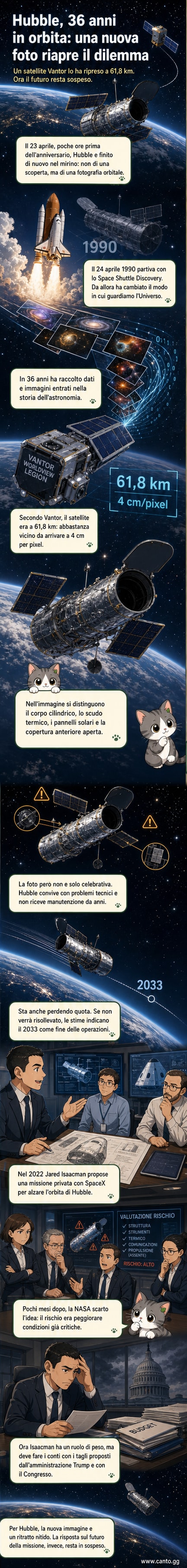 Immagine satellitare ad alta risoluzione del telescopio spaziale Hubble in orbita, con visibili i pannelli solari e lo scudo termico, ripresa da un satellite Vantor a 61,8 km di distanza.
