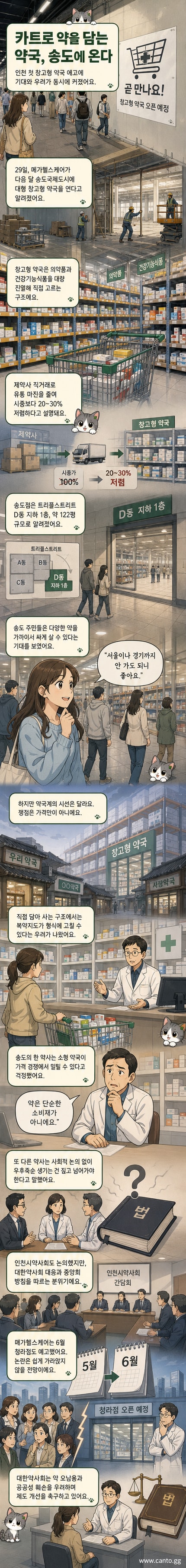 송도 트리플스트리트 지하 1층에 들어서는 메가타운약국 입구 앞을 지나는 시민들. 대형 간판이 설치된 매장 외부와 공사 중인 내부가 보임.