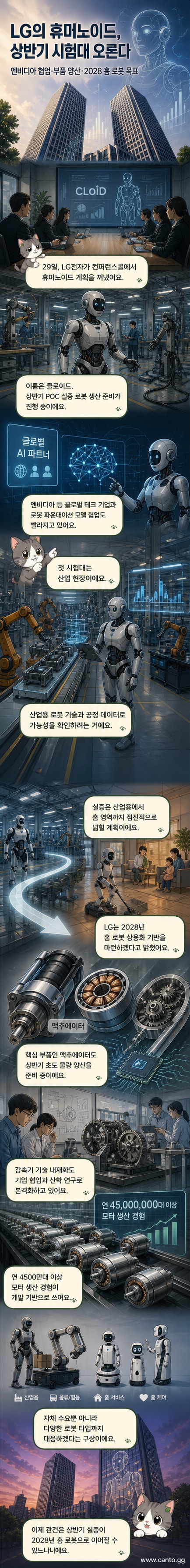 로봇 팔을 들고 있는 LG전자 로고와 엔비디아 로고가 나란히 있는 미래형 휴머노이드 로봇 일러스트