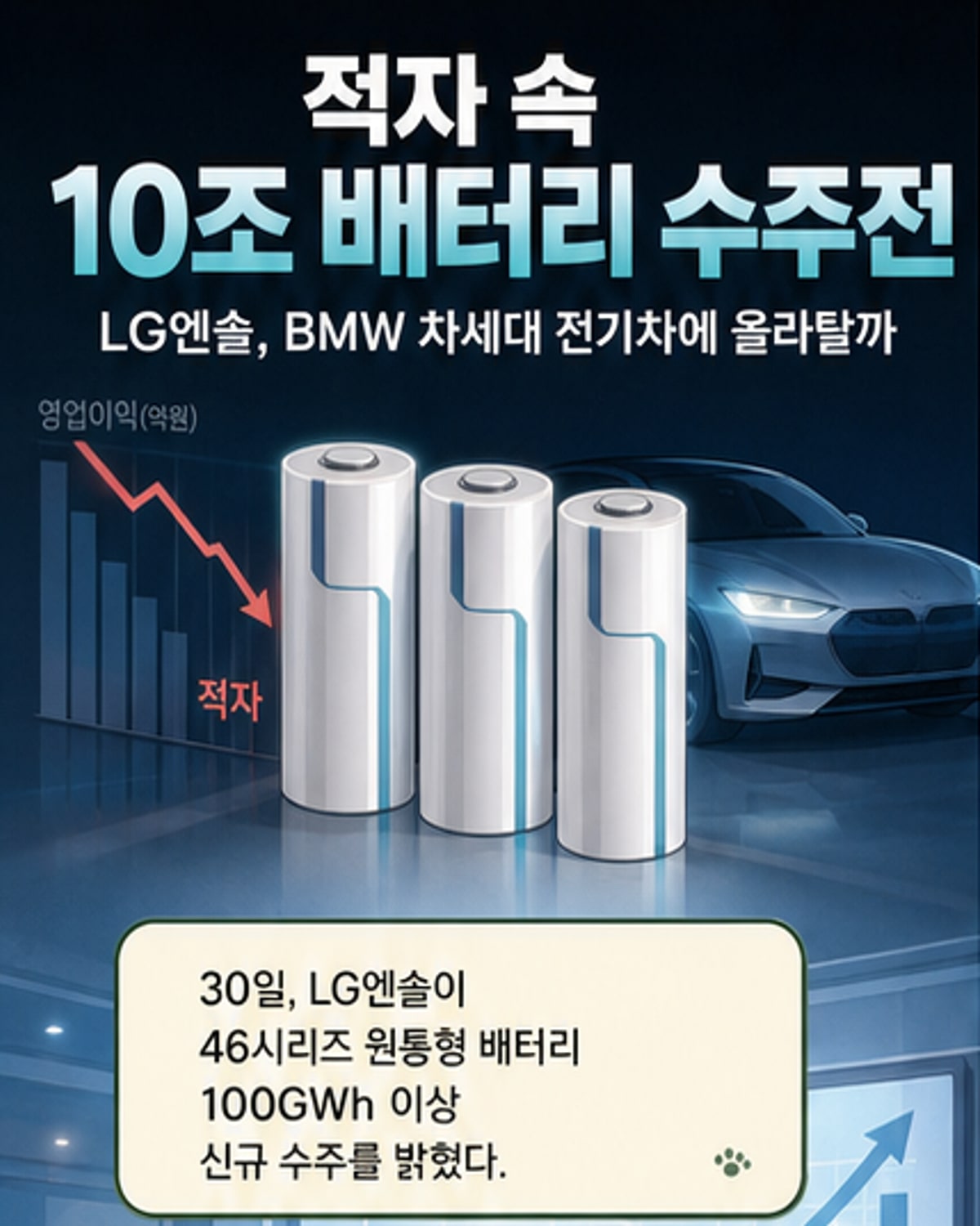 LG에너지솔루션의 원통형 배터리와 BMW 전기차가 나란히 놓인 그래픽 이미지