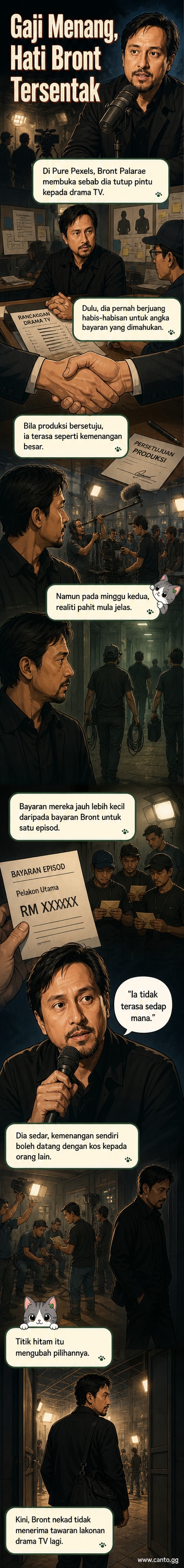 Pelakon Bront Palarae berdiri di set penggambaran dengan ekspresi serius, memikirkan isu jurang gaji antara pelakon dan kru belakang tabir.