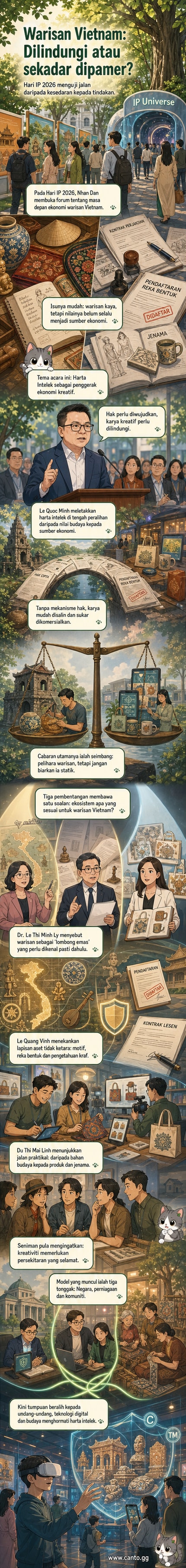 Ilustrasi warisan budaya Vietnam seperti kraf tangan dan motif tradisional berubah menjadi aset digital dan ekonomi moden, dengan simbol harta intelek seperti cap dan logo.