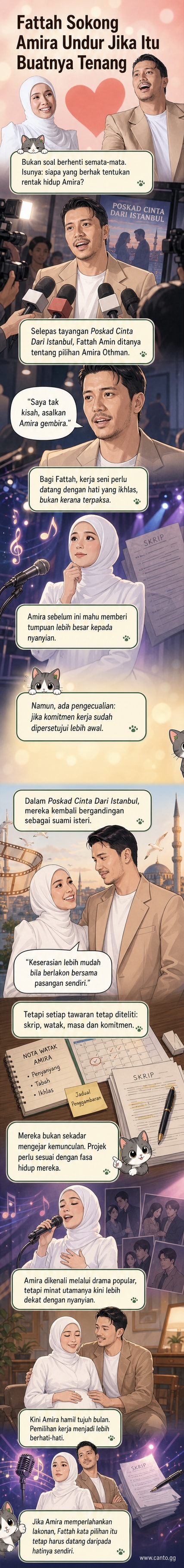 Pasangan pelakon Fattah Amin dan Amira Othman berdiri bersama dalam suasana romantik, bergambar dalam gaya ilustrasi webtoon dengan latar belakang poster filem 'Poskad Cinta Dari Istanbul'.