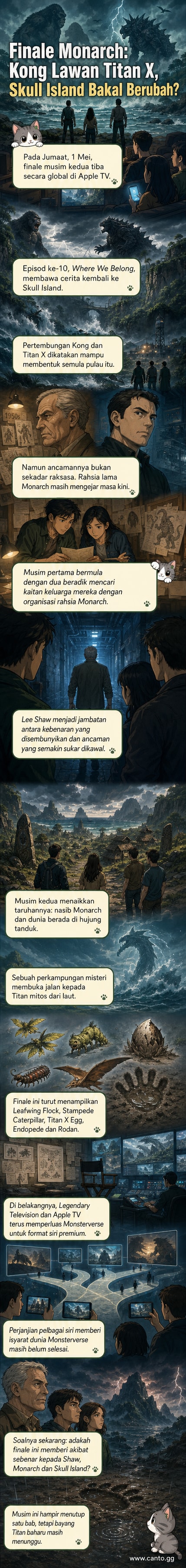 Kong berdiri di atas tebing berbatu di Skull Island, menghadapi bayang-bayang besar Titan X yang muncul dari laut, dengan langit gelap dan kilat di latar belakang.