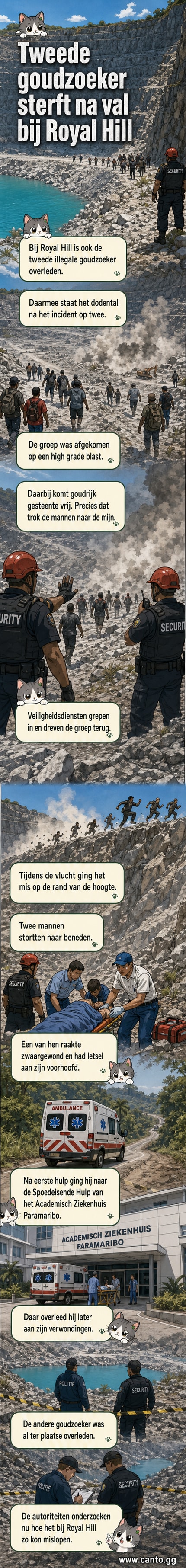 Twee goudzoekers vallen van een steile helling bij een mijn in Suriname, met beveiligingspersoneel in de achtergrond.