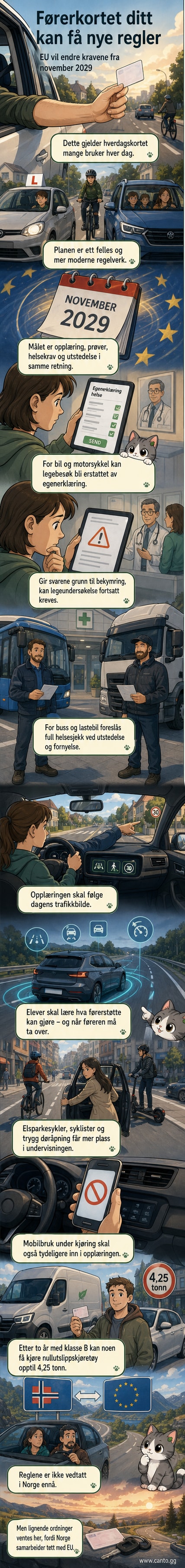Illustrasjon av en person som underskriver et førerkortdokument med bil og elsparkesykel i bakgrunnen, symboliserer nye førerkortregler og trygg trafikkopplæring.
