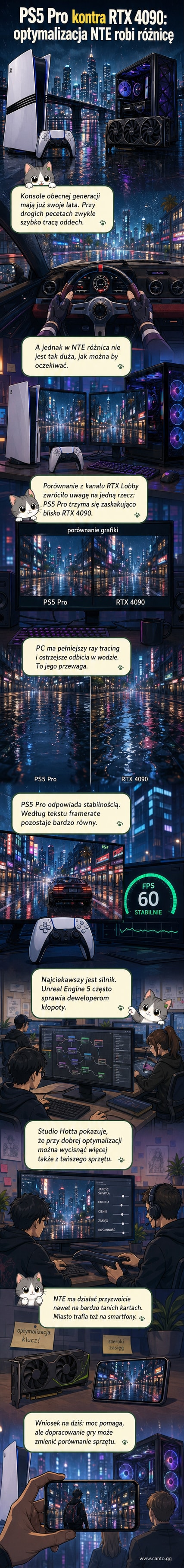 Porównanie grafiki gry NTE na PS5 Pro i PC z kartą RTX 4090 — obraz z konsoli jest zaskakująco zbliżony do komputera topowej klasy.
