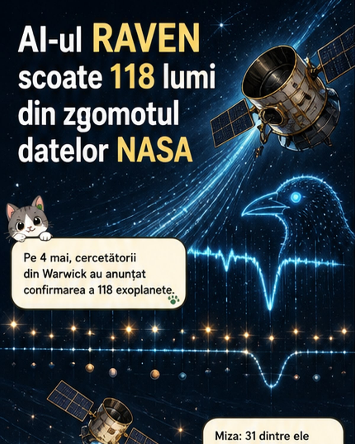 IA confirmă 118 exoplanete în date NASA