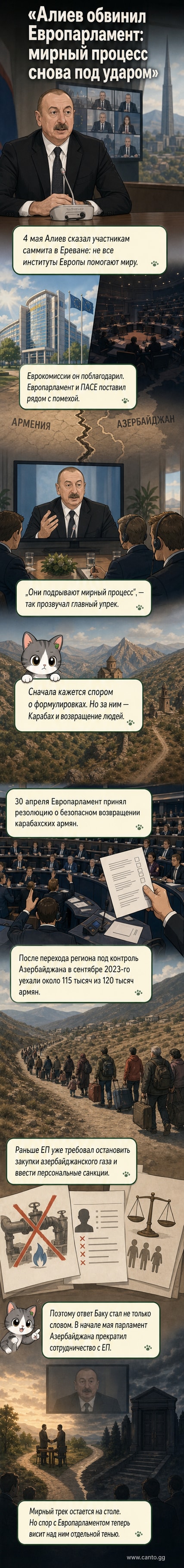 Иллюстрация: президент Азербайджана Ильхам Алиев выступает по видеосвязи, на заднем плане — флаги Азербайджана и ЕС, символизирующие напряжённые дипломатические отношения.