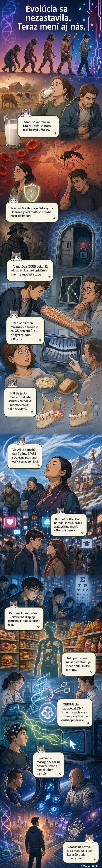 Ilustrácia ľudského tela s vyznačenými evolučnými zmenami: zmenšená čeľusť, prítomná mediánna tepna, efektívnejšie využívanie kyslíka, a mozgové rozhranie s technológiou.
