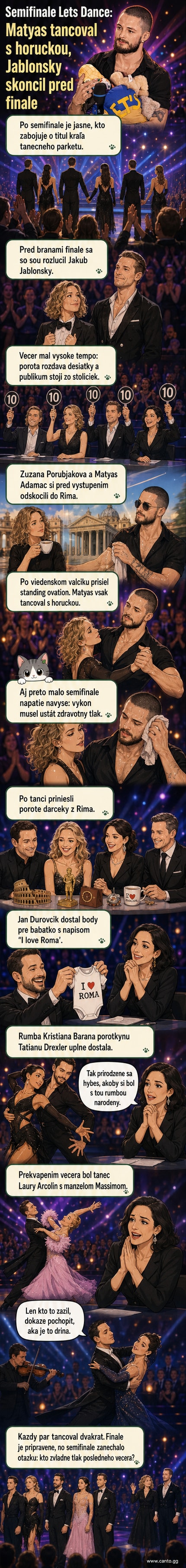 Tanečná dvojica na parkete v semifinále Let's Dance, v pozadí nadšená porota a publika