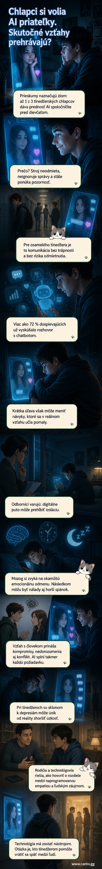 Ilustrácia dospievajúceho chlapca, ktorý hovorí s virtuálnou AI partnerkou na displeji telefónu, zatiaľ čo v pozadí stojí skutočné dievča, ktoré ignoruje.