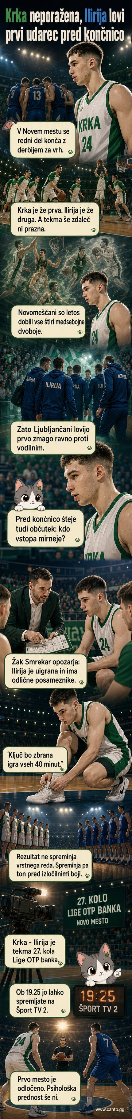 Košarkarska tekma med Krko in Ilirijo v Novem mestu, igralci v akciji pod obročem.