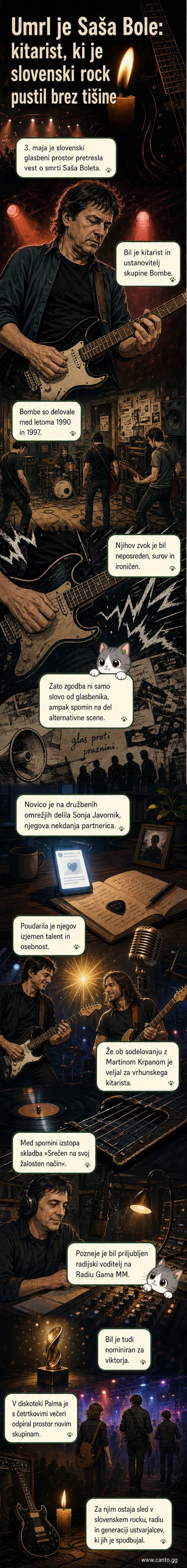 Ilustracija Saše Boleta, kitarista skupine Bombe, v rockarskem stilu s kitaro, v ozadju je diskoteka Palma in radijski mikrofon, simboli njegove večplastne karriere.