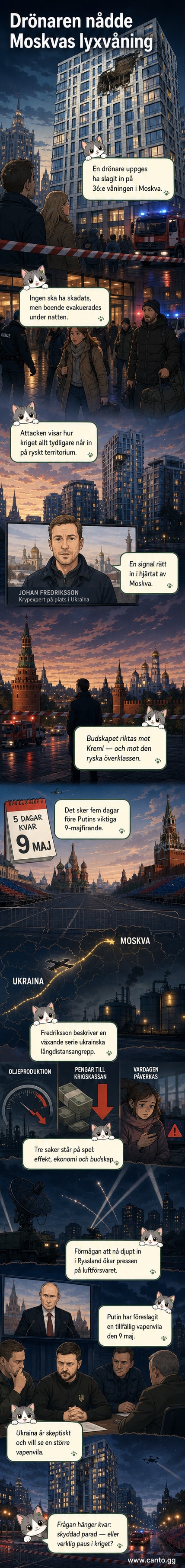 En drönare slår in på en lyxbostadsskrapa i Moskva under mörkret, med rök och skador synliga på fasaden.