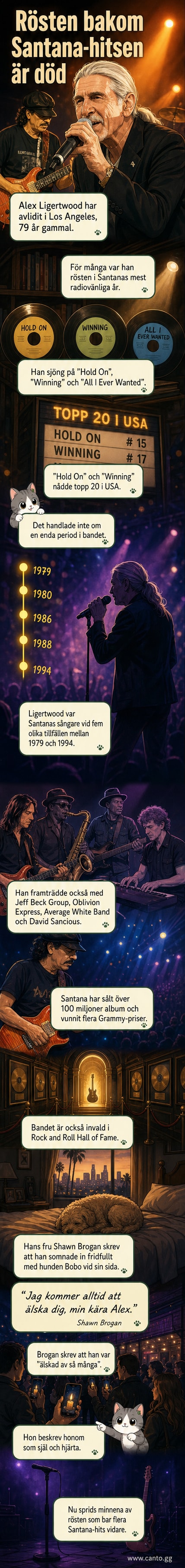 Svartvitt foto av sångaren Alex Ligertwood från 2007, med mikrofon i handen på scen.