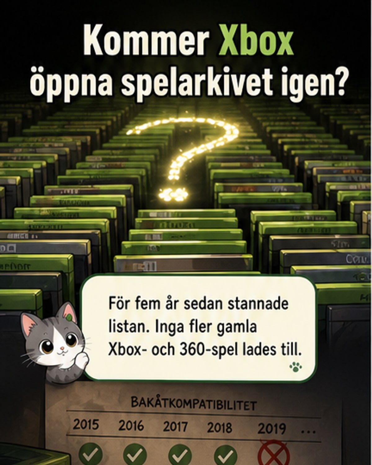 En stiliserad Xbox-konsol med gamla och nya spel som svävar runt den, symboliserande återkomst av bakåtkompatibilitet.