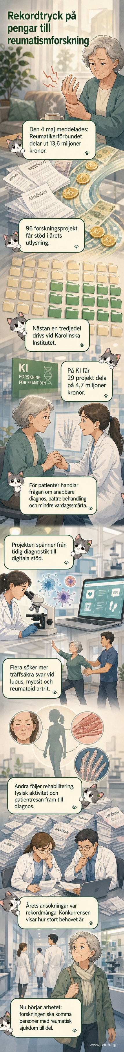 En illustration av ett mikroskop och en DNA-sträng ovanpå en läkare som undersöker en patient, med symboler för artificiell intelligens och medicinska dataflöden i bakgrunden.