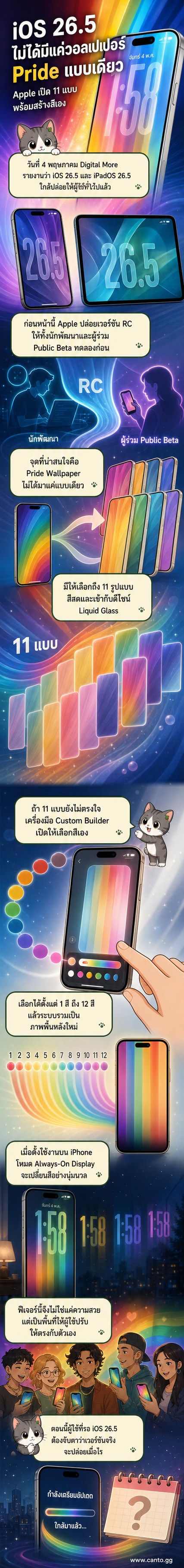 ภาพหน้าจอ iPhone ที่แสดงวอลเปเปอร์ Pride หลายแบบบน iOS 26.5