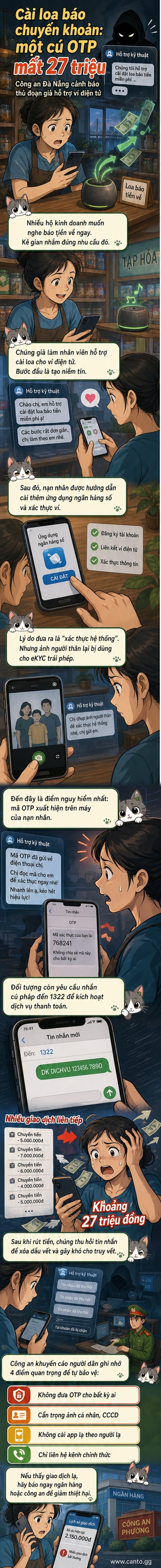 Minh họa một chiếc loa thông báo chuyển khoản phát ra âm thanh, phía sau là màn hình điện thoại hiển thị các bước cài đặt giả mạo và mã OTP bị lộ