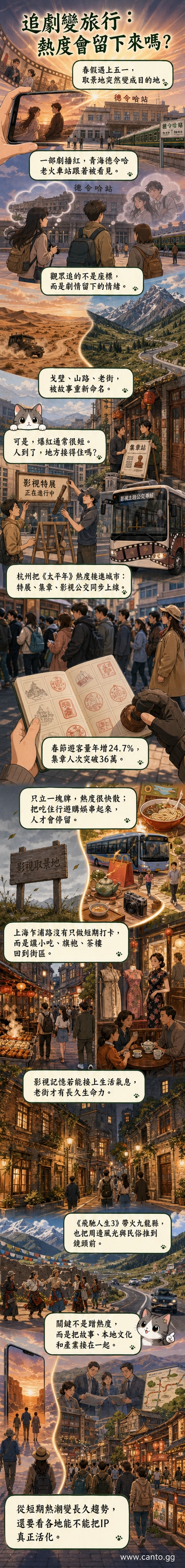 一列火車駛過青海德令哈的荒原車站，站牌上寫著《生命樹》取景地，遠處有旅客拿著劇照對比取景，天空遼闊。